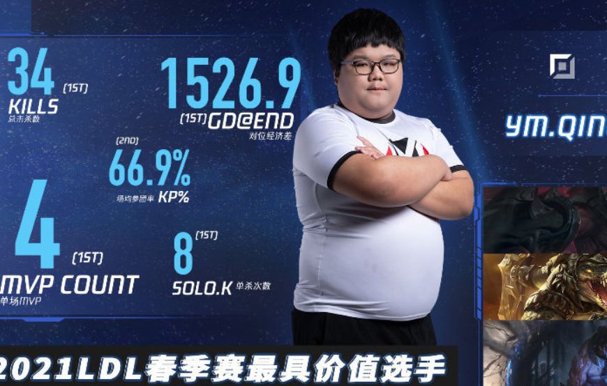 米兰球队从浓眉哥在老鹰比赛中逆转到西亚卡姆在RNG比赛中夺冠，今晚广厦男篮备战国王杯的简单介绍