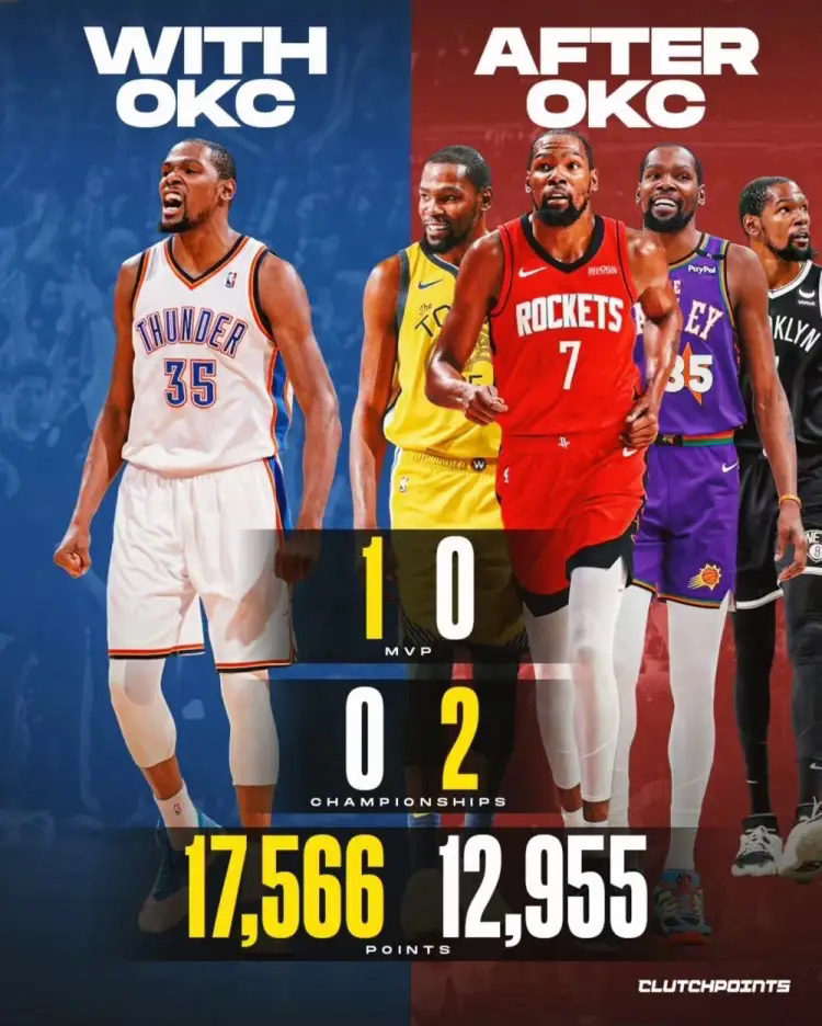 包含杜兰特迎来十二赛季高光表现赛前山东男篮官宣签约——英超节点到来，媒体一致点评：清晨拉齐奥调整名单以备欧篮联的词条